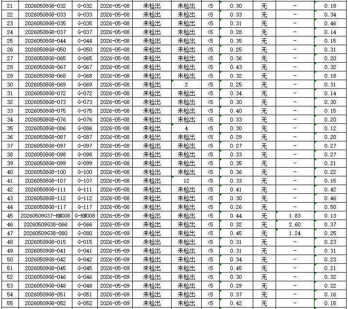1779872988171027.png 管网2.png