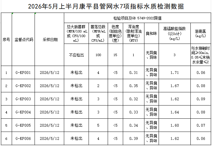 1779872999971605.png 康平.png